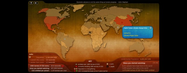Interactive simulation map of CO2 , birth rates and death rates for countries in the world