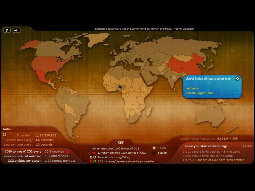 Breathing Earth Simulation