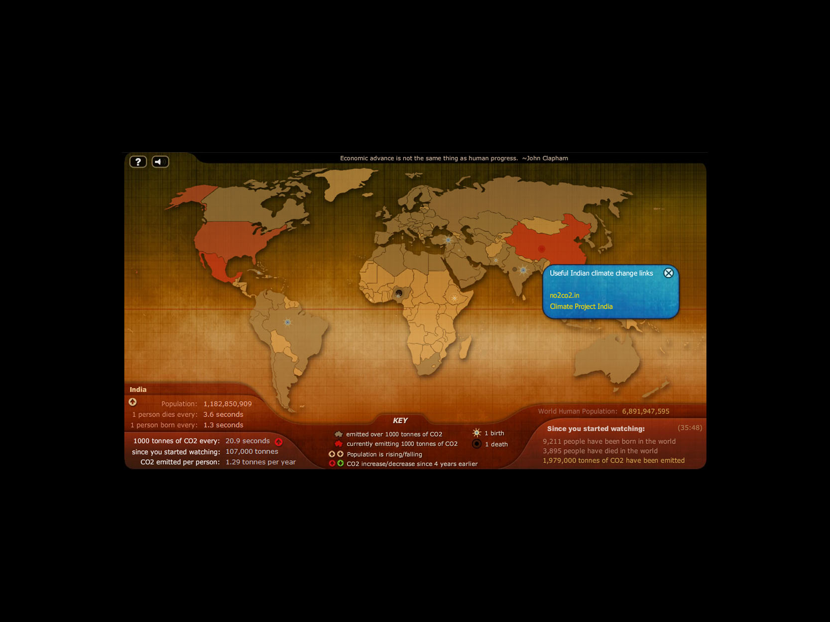 Breathing Earth Simulation